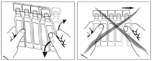 Dibujo técnico que muestra dos manos separando correctamente las ampollas de un blíster y un