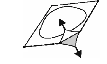 Schematic black and white diagram showing a circle at