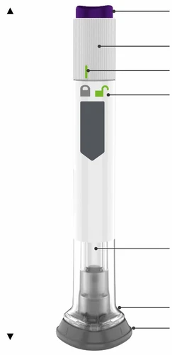 Diagrama vertical de un dispositivo médico con indicadores gráficos, iconos de bloqueo y desbloqueo, y líneas de referencia que apuntan a las distintas partes