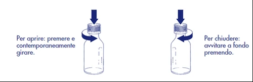 Diagrama con dos frascos y flechas azules que indican el movimiento de rotación para abrir presionando y para cerrar enroscando completamente con presión