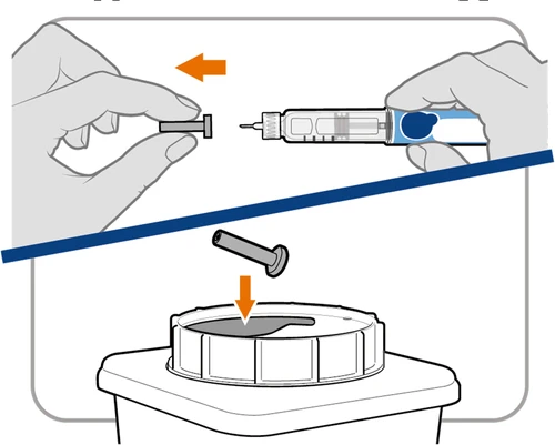 Two hands removing a gray cap from an injection pen and inserting it into a white disposal container