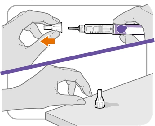 Two-part illustration showing hands removing the cap from a syringe and placing it on a flat surface
