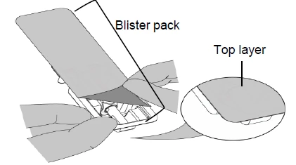 Technical diagram showing a blister pack with a top layer and an enlarged detail of the medical packaging structure