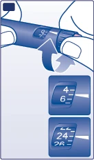 Two hands holding a blue injector pen with an arrow indicating rotation, and two insets showing numbers 4-6 and 24-26 on the display