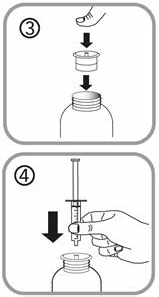 Diagram medyczny w dwóch etapach: trzeci pokazuje nakrywkę opuszczaną na pojemnik, czwarty – strzykawkę wprowadzaną do pojemnika