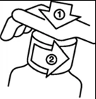 Diagrama con flecha hacia abajo número 1 presionando sobre la mano y flecha curva número 2 que indica un movimiento rotatorio en la muñeca