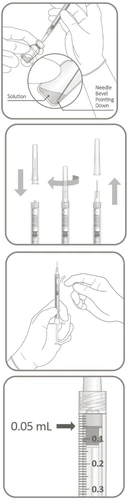 Medical diagram with four steps: needle preparation, rotation, syringe grip, and close-up of the dose marking at 0.1 mL
