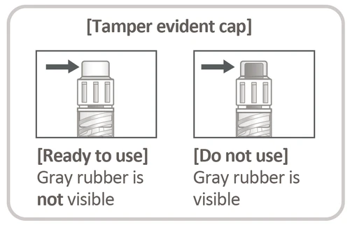 Diagram with two illustrations of a medical cap showing whether the gray rubber is visible or not to indicate the status of the seal