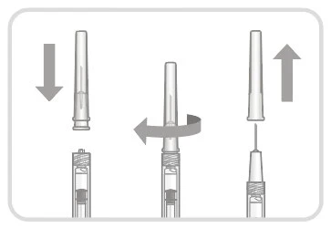 Diagram showing three steps: insertion of the needle, rotation, and secure attachment