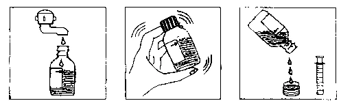 Tres ilustraciones muestran cómo llenar un frasco desde un grifo, agitar el frasco con la mano y verter el líquido en un recipiente graduado