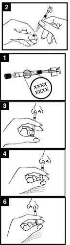 Secuencia de ilustraciones que muestran las fases de preparación y administración de un medicamento mediante inyección nasal con jeringa y mano