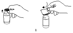 Dibujo técnico que muestra dos manos retirando el tapón de un frasco de medicamento mediante un giro hacia afuera
