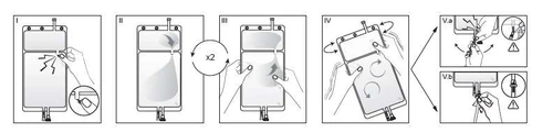 Sekwencja diagramów medycznych przedstawiających etapy użytkowania urządzenia, w tym ręce manipulujące nim, obracające i naciskające w celu jego aktywacji