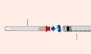 Diagram przedstawiający proces