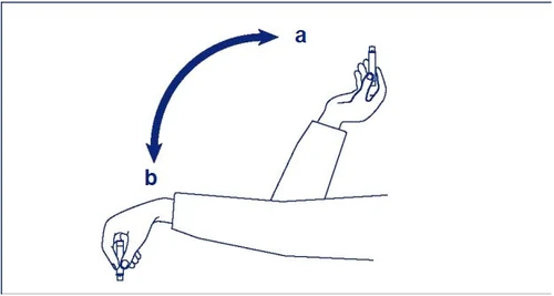 Blue schematic drawing showing a hand rotating an injector pen from the vertical position indicated with A to the horizontal position indicated with B