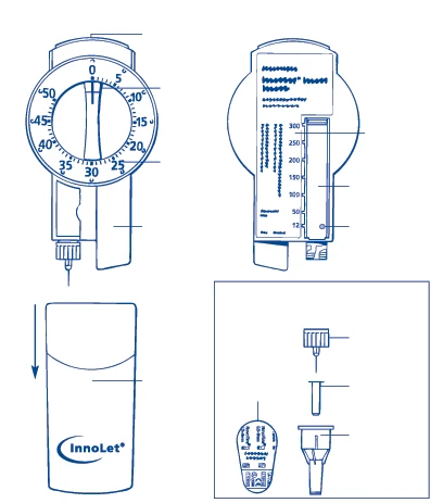 Blue technical diagram on white background of a medical device with numbered dial, graduated scale, separated components, and directional arrow