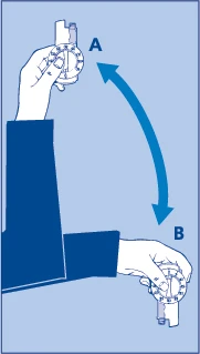 Illustration showing a hand rotating a medical device from a vertical position labeled A to a horizontal position labeled B