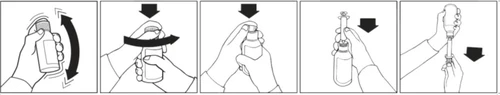Sequence of five drawings showing hands shaking, rotating, pressing, and using a medical bottle with a syringe applicator