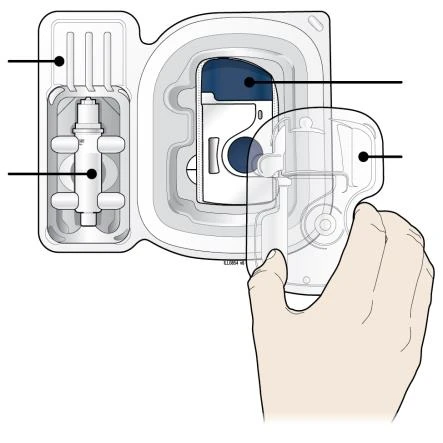 Ilustración técnica de un dispositivo médico con una mano que levanta una tapa transparente para revelar el mecanismo interno y el contenedor
