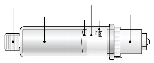Diagrama técnico de una jeringa horizontal con indicadores para el lote y la fecha de caducidad y líneas de referencia verticales negras