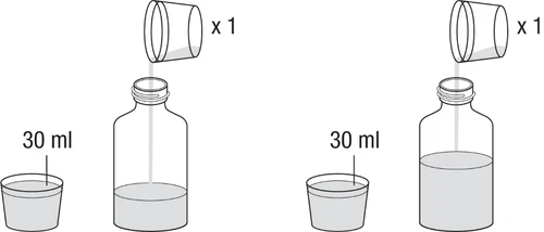 Diagrama que muestra dos frascos de vidrio con líquido, cada uno acompañado por un vaso de 30 ml y un tapón individual indicado con x 1