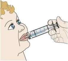 Ilustracja ręki trzymającej strzykawkę z płynem, delikatnie wprowadzanej do ust osoby widocznej w profilu