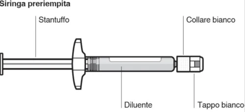 Schemat techniczny strzykawki wstępnie wypełnionej z oznaczeniem poszczególnych części: tłok, cylinder z rozcieńczalnikiem, biały kołnierz i biały korek