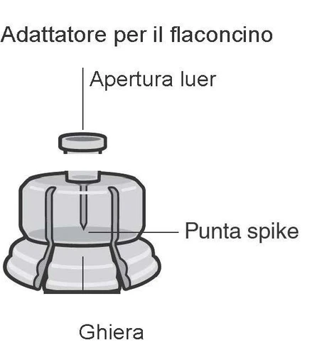 Diagram techniczny adaptera do buteleczki z etykietami wskazującymi