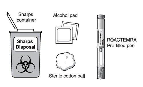 Sharps container, two alcohol wipes, a sterile cotton ball, and a pre-filled RoActemra injection pen