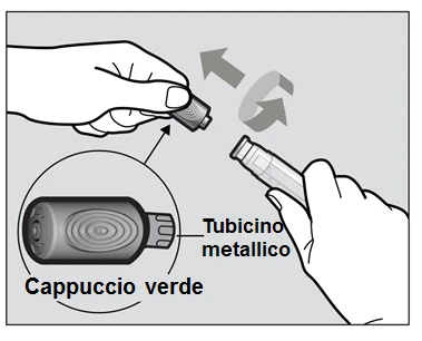 Two hands rotating a green cap onto a metal tube with arrows indicating rotational movement for