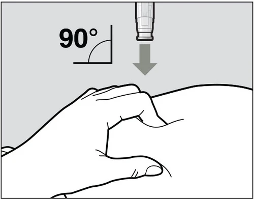 Diagram showing a hand pinching the skin and a syringe positioned vertically at 90 degrees for