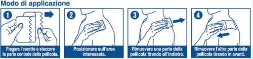 Diagrama en cuatro pasos que ilustra cómo doblar la tirita, colocarla sobre la piel, retirar la primera película y luego la segunda tirando hacia adelante