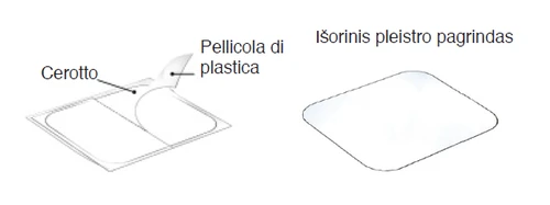Diagram opaski medycznej z etykietami wskazującymi samą opaskę oraz podniesioną bocznie ochronną folię plastikową