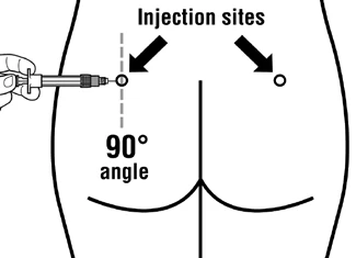 Schematic of a buttock with two injection sites indicated by circles and a hand inserting a syringe at a 90-degree angle