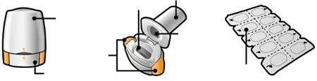 Three technical illustrations of a medical device: a white and orange container, an interlocking mechanism, and a blister pack with pills