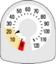 Esfera de un medidor con escala numérica de 10 a 120, una aguja negra indica 20 y una zona roja resalta el valor 0