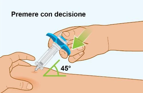 A hand firmly pressing a syringe against the arm at a 45-degree angle indicated by a green arrow and a geometric symbol