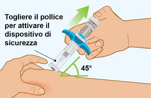 Hands holding a medical device tilted at 45 degrees over a leg with a green arrow indicating lifting the thumb for the