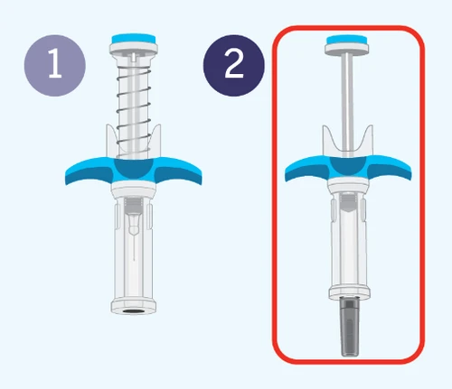 Two illustrations of an auto-injector numbered 1 and 2, the second enclosed in a red box to show the plunger depressed