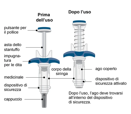 Medical diagram showing a device before the