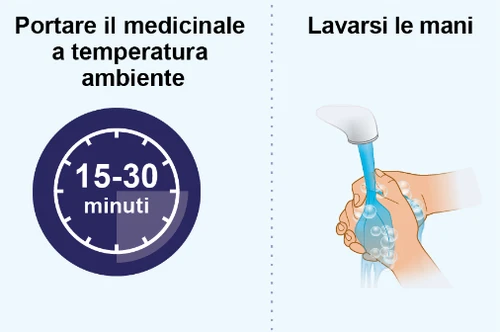 Blue clock icon indicating 15-30 minutes and a drawing of hands under a tap with water and soap bubbles on a light blue background