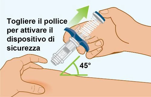 Hands holding a medical device tilted at 45 degrees over a leg with a green arrow indicating thumb movement toward the