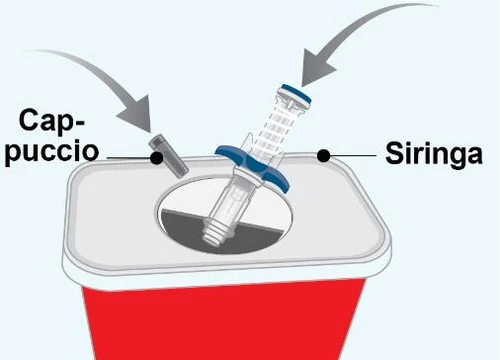 Diagram showing the