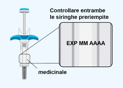 Medical diagram showing a pre-filled syringe with a close-up of the syringe barrel indicating the expiration date EXP MM YYYY
