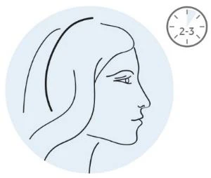 Dibujo lineal del perfil de una mujer con cabello largo y un reloj que indica un intervalo de tiempo de 2-3 unidades sobre fondo azul