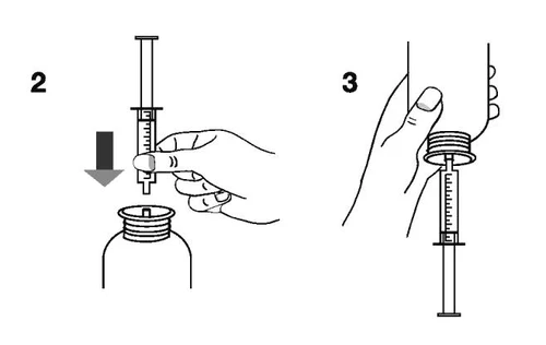 Diagram dwuetapowy przedstawiający rękę wciskającą strzykawkę do butelki oraz rękę trzymającą butelkę podczas wciągania cieczy