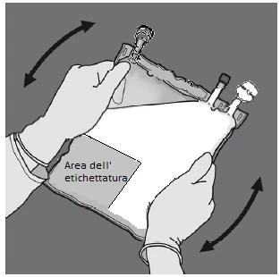 Two gloved hands holding an infusion bag with curved arrows indicating agitation motion and a
