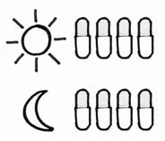 Stylized drawing of a sun with four capsules beside it and a crescent moon with four more capsules below, indicating day and night dosing