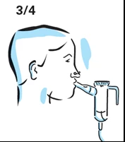 Dibujo estilizado del perfil de una persona que sostiene en la boca el
