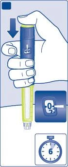 A hand gripping a blue and yellow medical device with an arrow pointing downward and a display showing zero and a clock with the number 6
